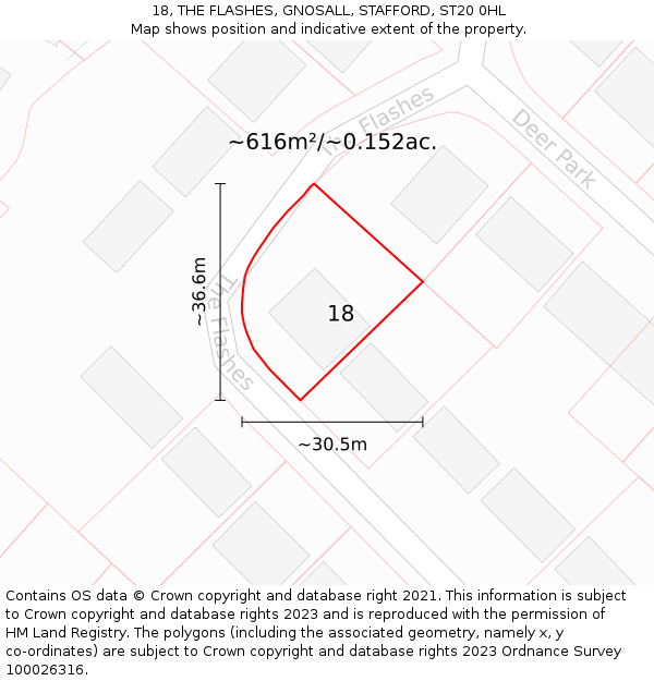 18, THE FLASHES, GNOSALL, STAFFORD, ST20 0HL: Plot and title map