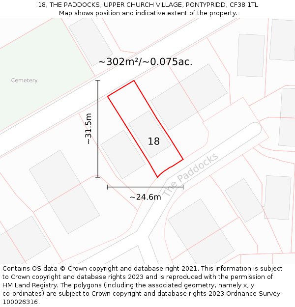 18, THE PADDOCKS, UPPER CHURCH VILLAGE, PONTYPRIDD, CF38 1TL: Plot and title map