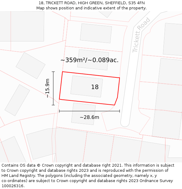 18, TRICKETT ROAD, HIGH GREEN, SHEFFIELD, S35 4FN: Plot and title map