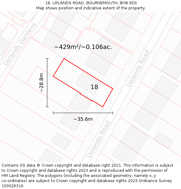 18, UPLANDS ROAD, BOURNEMOUTH, BH8 9SS: Plot and title map