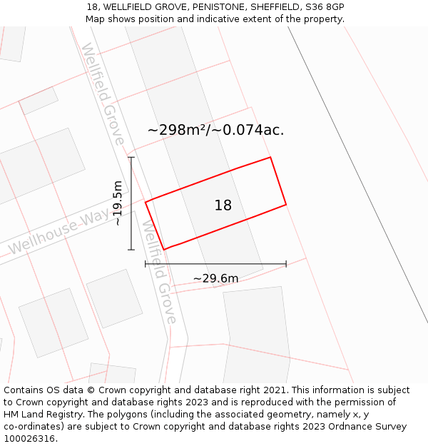 18, WELLFIELD GROVE, PENISTONE, SHEFFIELD, S36 8GP: Plot and title map