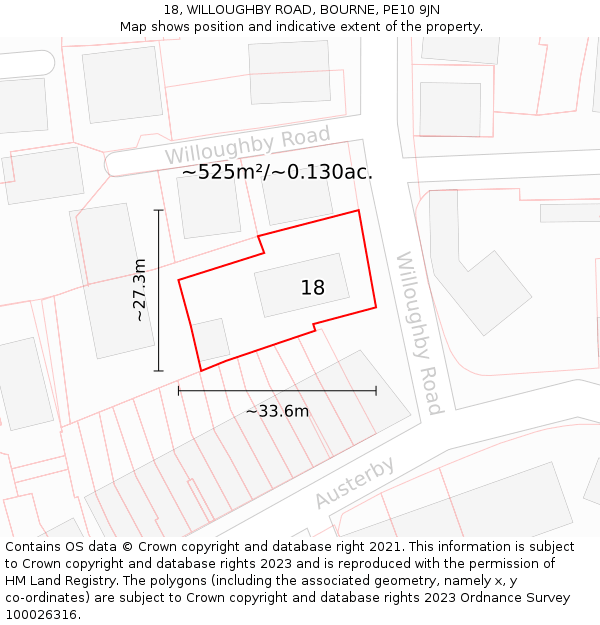 18, WILLOUGHBY ROAD, BOURNE, PE10 9JN: Plot and title map