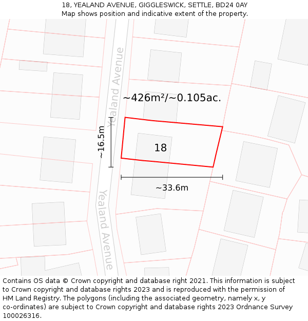 18, YEALAND AVENUE, GIGGLESWICK, SETTLE, BD24 0AY: Plot and title map