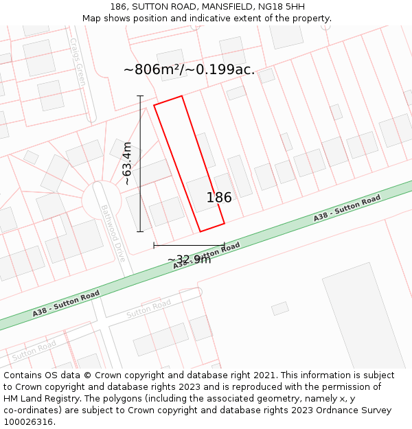 186, SUTTON ROAD, MANSFIELD, NG18 5HH: Plot and title map