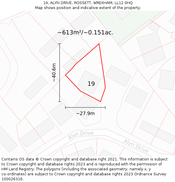 19, ALYN DRIVE, ROSSETT, WREXHAM, LL12 0HQ: Plot and title map