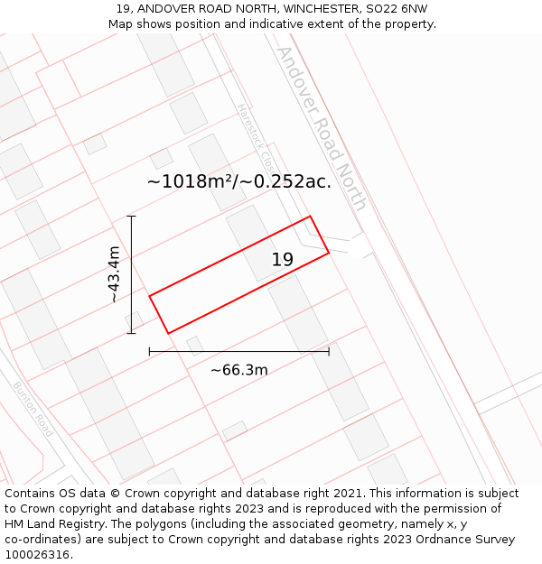 19, ANDOVER ROAD NORTH, WINCHESTER, SO22 6NW: Plot and title map