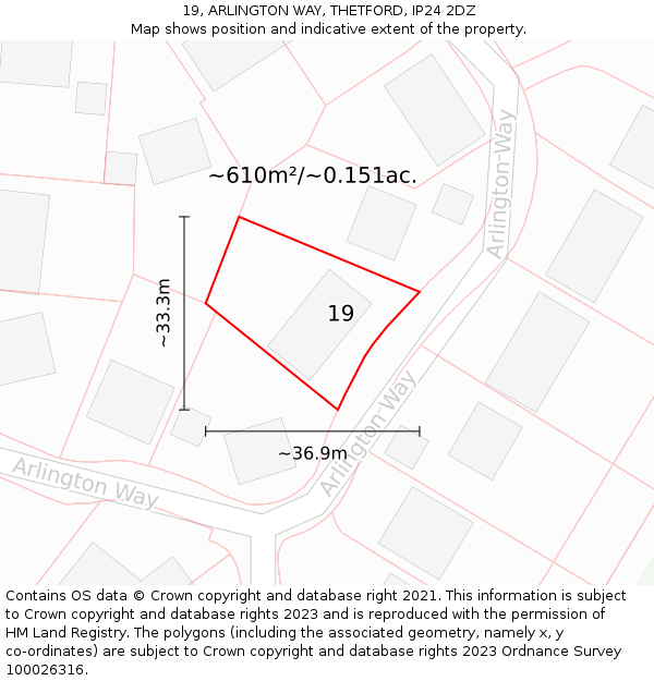 19, ARLINGTON WAY, THETFORD, IP24 2DZ: Plot and title map