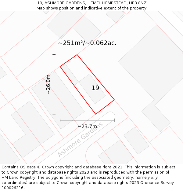 19, ASHMORE GARDENS, HEMEL HEMPSTEAD, HP3 8NZ: Plot and title map
