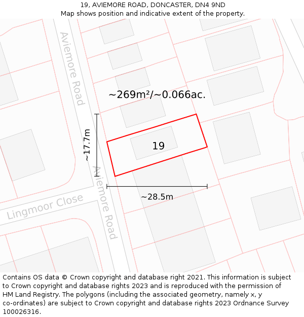 19, AVIEMORE ROAD, DONCASTER, DN4 9ND: Plot and title map