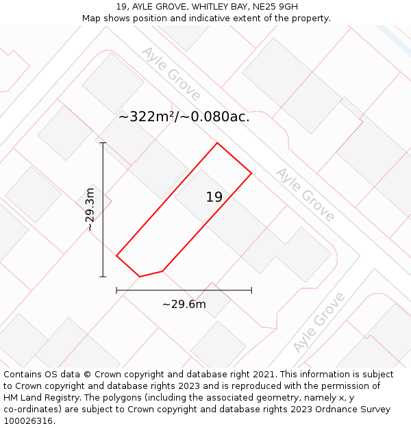 19, AYLE GROVE, WHITLEY BAY, NE25 9GH: Plot and title map