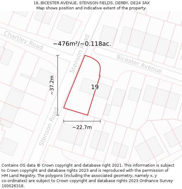 19, BICESTER AVENUE, STENSON FIELDS, DERBY, DE24 3AX: Plot and title map
