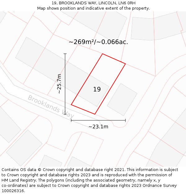 19, BROOKLANDS WAY, LINCOLN, LN6 0RH: Plot and title map