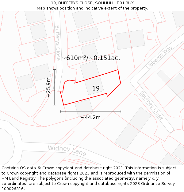 19, BUFFERYS CLOSE, SOLIHULL, B91 3UX: Plot and title map