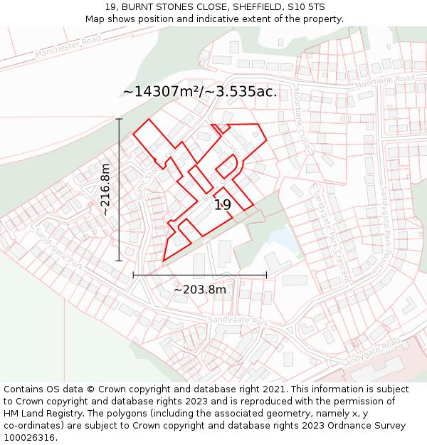 19, BURNT STONES CLOSE, SHEFFIELD, S10 5TS: Plot and title map
