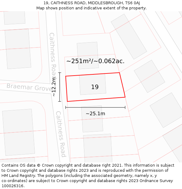 19, CAITHNESS ROAD, MIDDLESBROUGH, TS6 0AJ: Plot and title map
