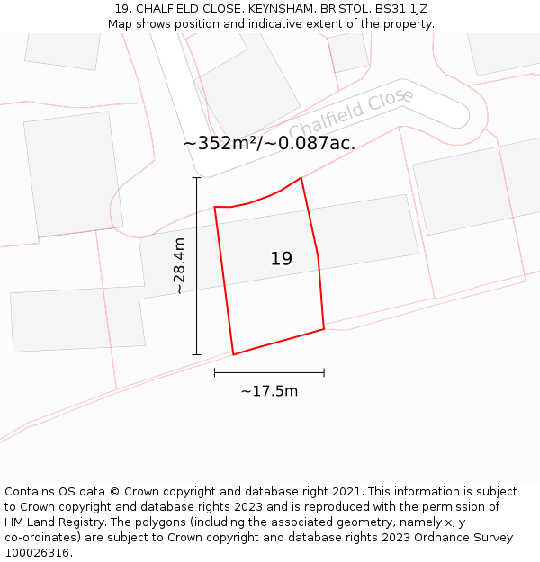 19, CHALFIELD CLOSE, KEYNSHAM, BRISTOL, BS31 1JZ: Plot and title map