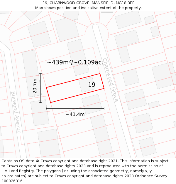 19, CHARNWOOD GROVE, MANSFIELD, NG18 3EF: Plot and title map