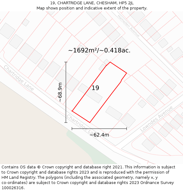 19, CHARTRIDGE LANE, CHESHAM, HP5 2JL: Plot and title map