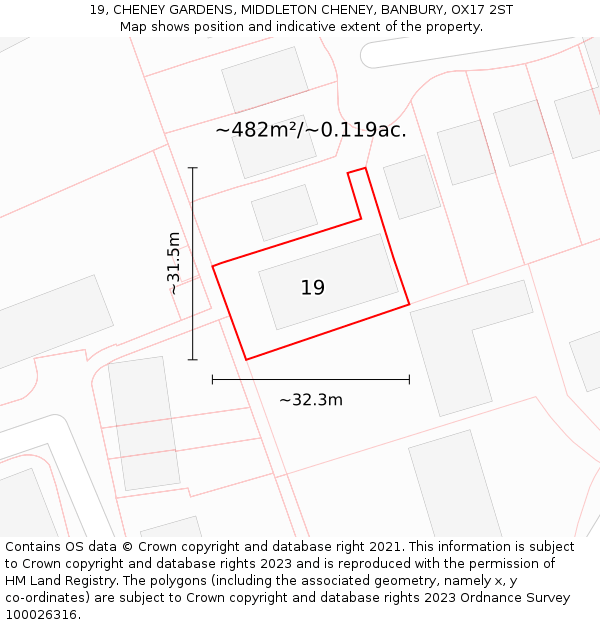 19, CHENEY GARDENS, MIDDLETON CHENEY, BANBURY, OX17 2ST: Plot and title map