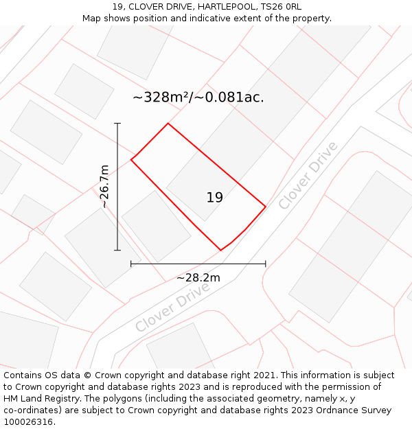 19, CLOVER DRIVE, HARTLEPOOL, TS26 0RL: Plot and title map