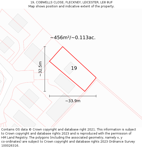 19, COBWELLS CLOSE, FLECKNEY, LEICESTER, LE8 8UF: Plot and title map