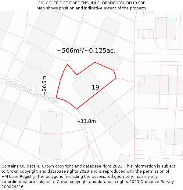 19, COLERIDGE GARDENS, IDLE, BRADFORD, BD10 9RP: Plot and title map