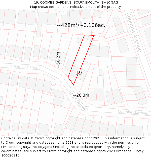 19, COOMBE GARDENS, BOURNEMOUTH, BH10 5AG: Plot and title map