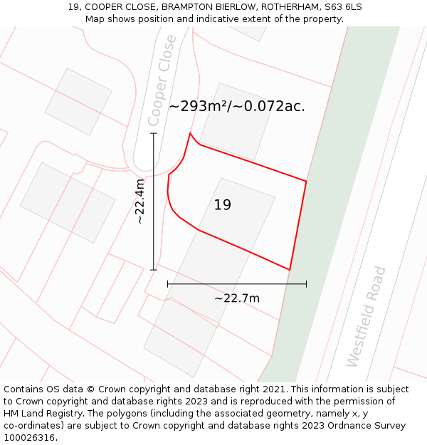 19, COOPER CLOSE, BRAMPTON BIERLOW, ROTHERHAM, S63 6LS: Plot and title map