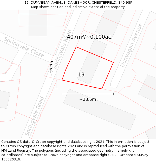 19, DUNVEGAN AVENUE, DANESMOOR, CHESTERFIELD, S45 9SP: Plot and title map