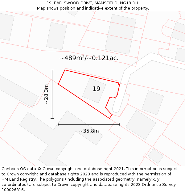 19, EARLSWOOD DRIVE, MANSFIELD, NG18 3LL: Plot and title map