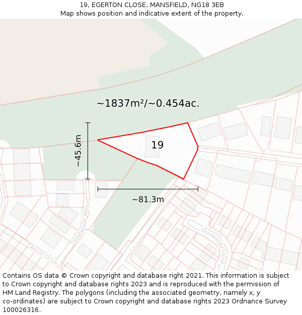 19, EGERTON CLOSE, MANSFIELD, NG18 3EB: Plot and title map