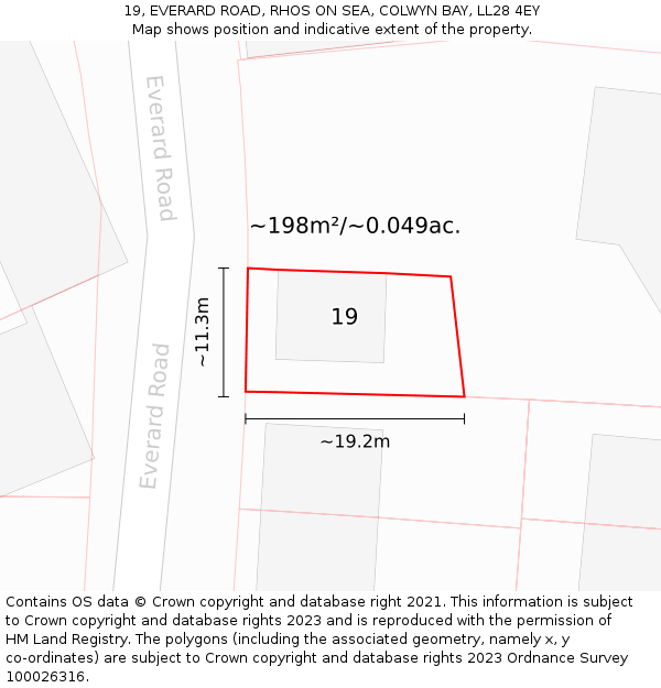 19, EVERARD ROAD, RHOS ON SEA, COLWYN BAY, LL28 4EY: Plot and title map