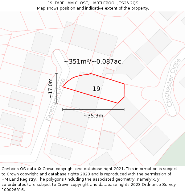 19, FAREHAM CLOSE, HARTLEPOOL, TS25 2QS: Plot and title map
