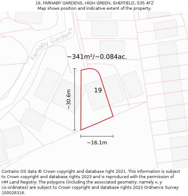 19, FARNABY GARDENS, HIGH GREEN, SHEFFIELD, S35 4FZ: Plot and title map
