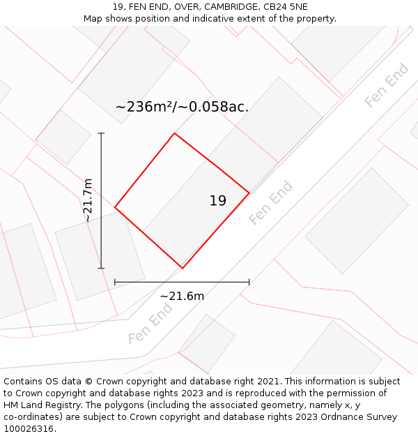 19, FEN END, OVER, CAMBRIDGE, CB24 5NE: Plot and title map
