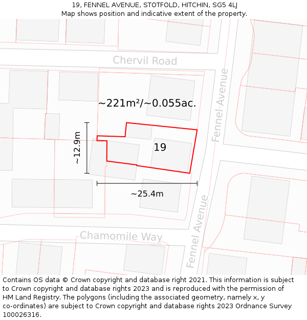 19, FENNEL AVENUE, STOTFOLD, HITCHIN, SG5 4LJ: Plot and title map