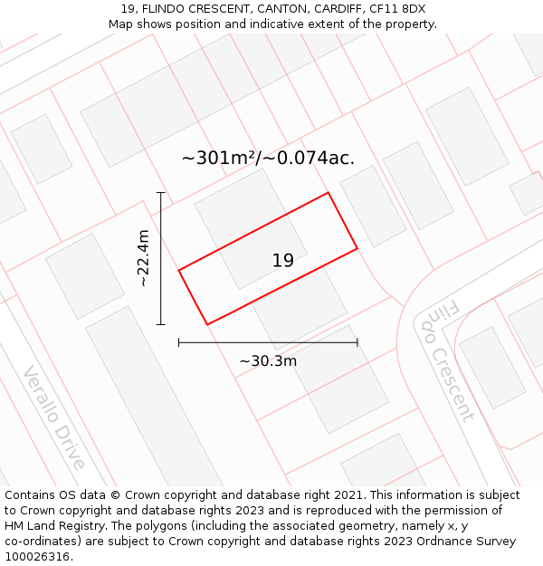 19, FLINDO CRESCENT, CANTON, CARDIFF, CF11 8DX: Plot and title map