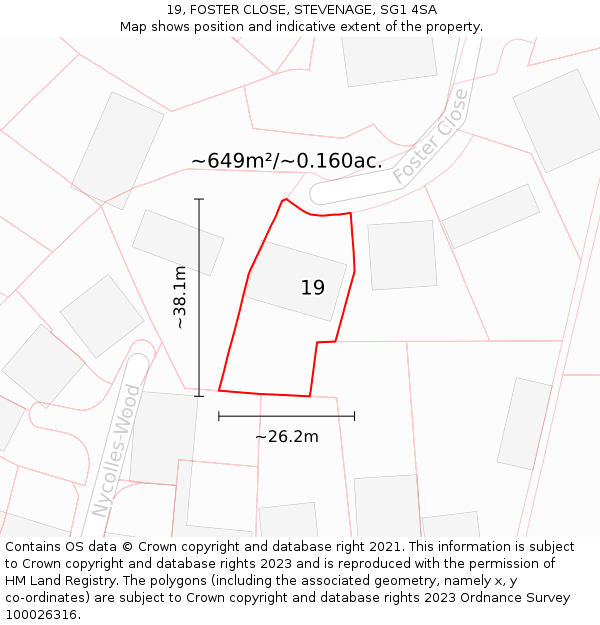 19, FOSTER CLOSE, STEVENAGE, SG1 4SA: Plot and title map