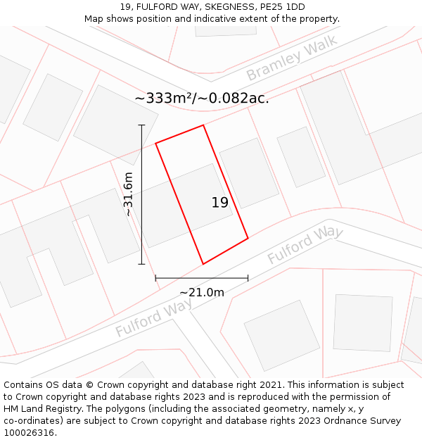 19, FULFORD WAY, SKEGNESS, PE25 1DD: Plot and title map