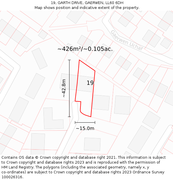 19, GARTH DRIVE, GAERWEN, LL60 6DH: Plot and title map