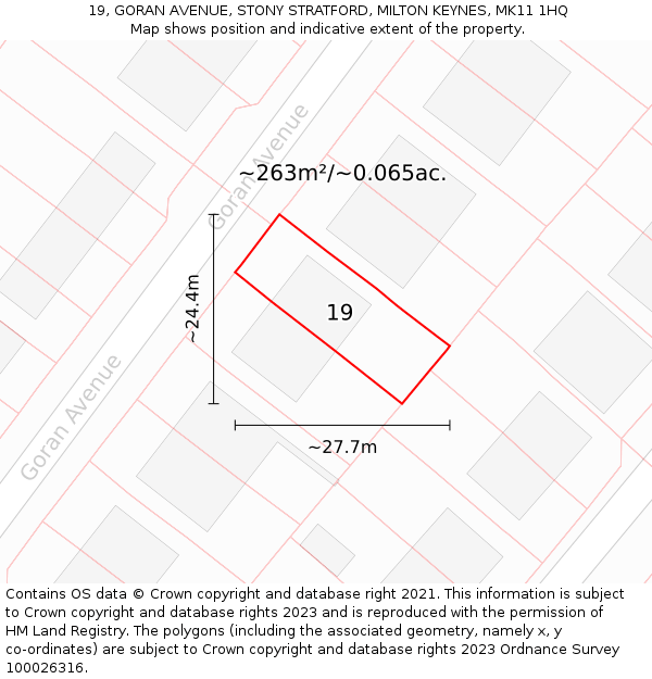 19, GORAN AVENUE, STONY STRATFORD, MILTON KEYNES, MK11 1HQ: Plot and title map