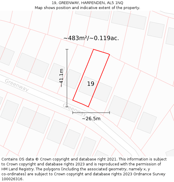 19, GREENWAY, HARPENDEN, AL5 1NQ: Plot and title map