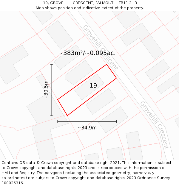 19, GROVEHILL CRESCENT, FALMOUTH, TR11 3HR: Plot and title map