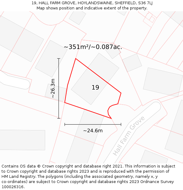 19, HALL FARM GROVE, HOYLANDSWAINE, SHEFFIELD, S36 7LJ: Plot and title map