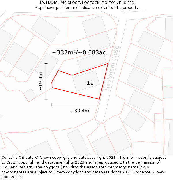 19, HAVISHAM CLOSE, LOSTOCK, BOLTON, BL6 4EN: Plot and title map