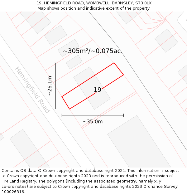 19, HEMINGFIELD ROAD, WOMBWELL, BARNSLEY, S73 0LX: Plot and title map