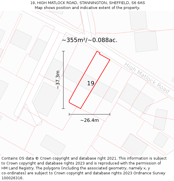 19, HIGH MATLOCK ROAD, STANNINGTON, SHEFFIELD, S6 6AS: Plot and title map