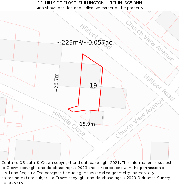 19, HILLSIDE CLOSE, SHILLINGTON, HITCHIN, SG5 3NN: Plot and title map