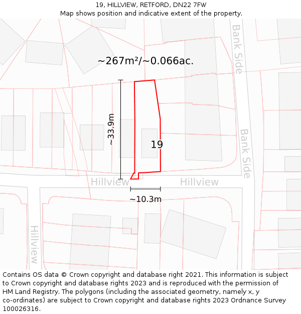 19, HILLVIEW, RETFORD, DN22 7FW: Plot and title map