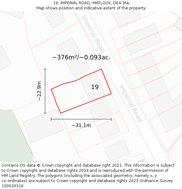19, IMPERIAL ROAD, MATLOCK, DE4 3NL: Plot and title map
